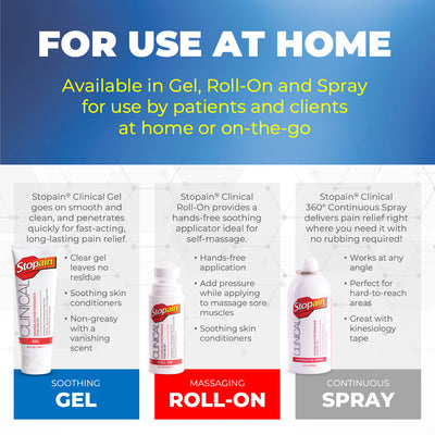 Stopain Clinical Continous Spray, 4 oz