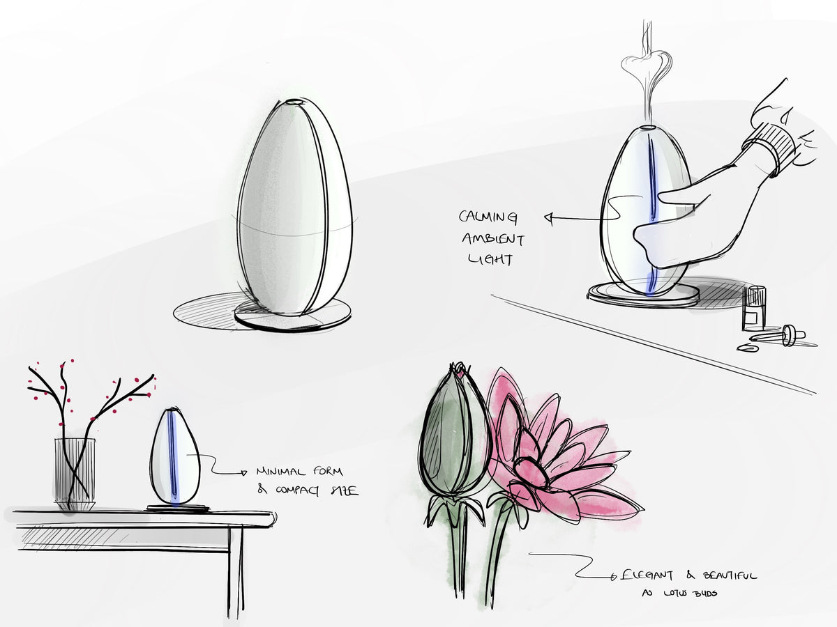 Bloomy Lotus Bud Ultrasonic Diffuser